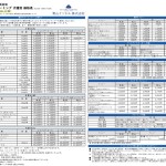 【価格改定のご案内】