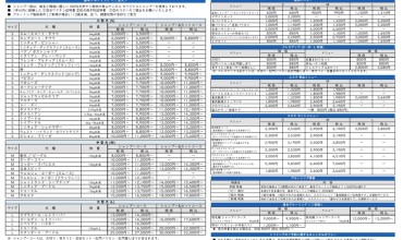 【価格改定のご案内】